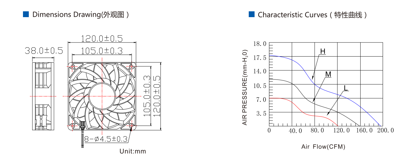 95297329.png image.png