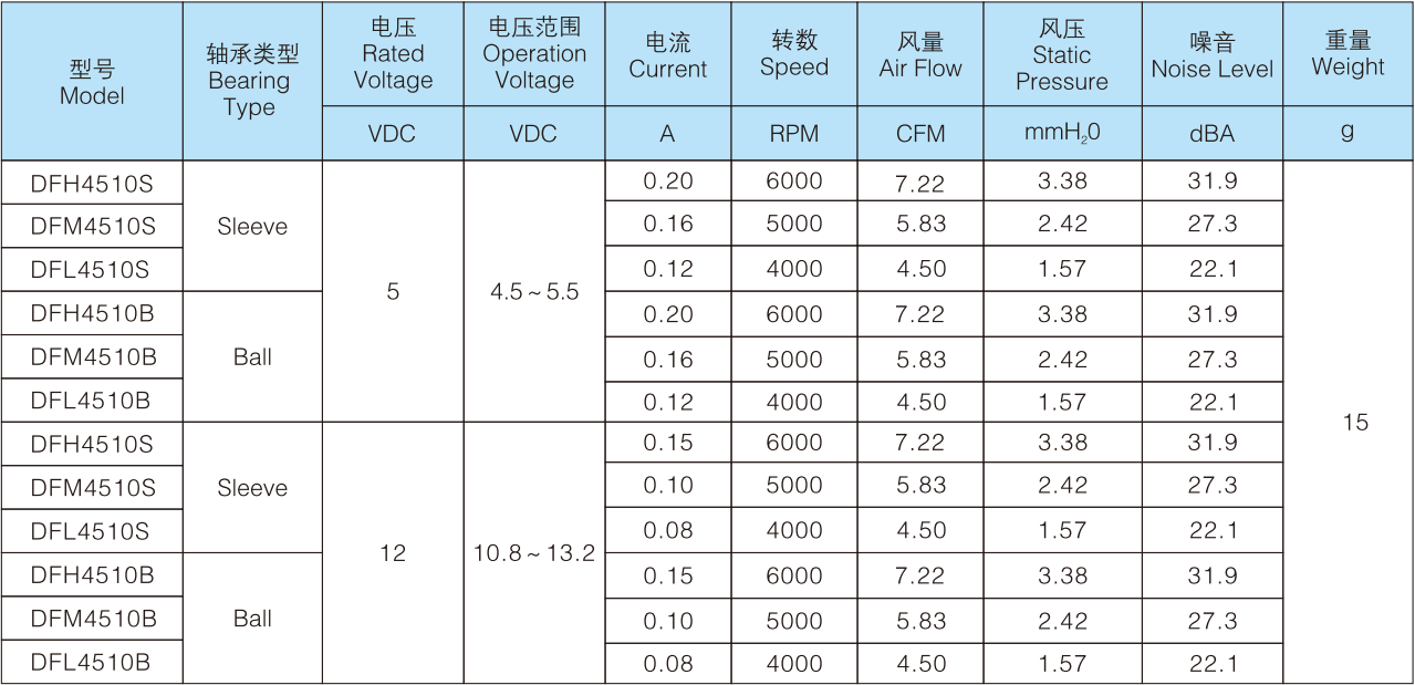 30521143.png image.png