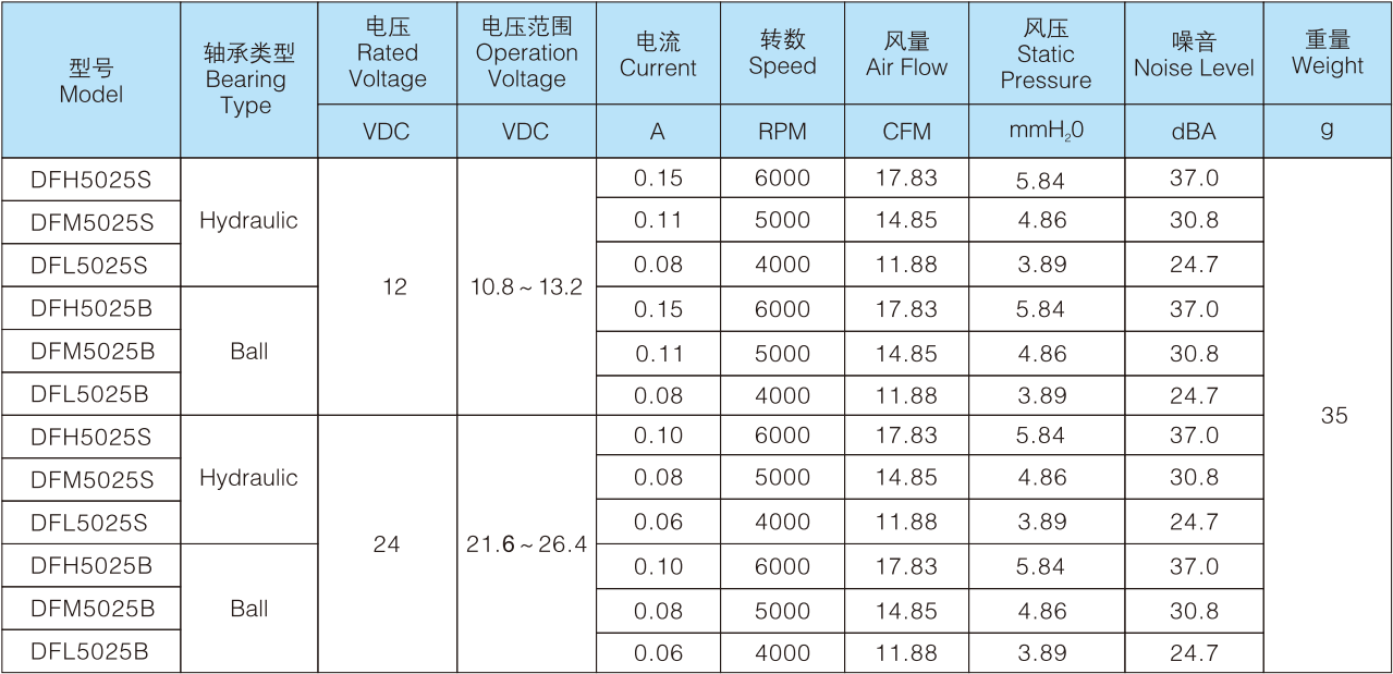70551443.png image.png