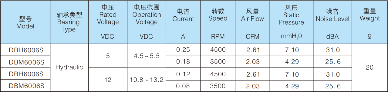 73622910.png image.png
