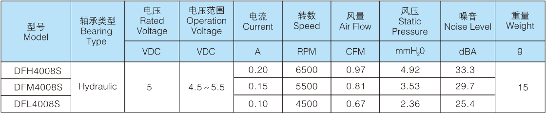 77880451.png image.png