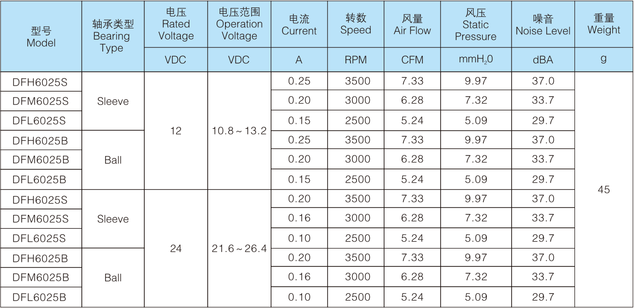 79686527.png image.png